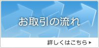 お取引の流れ｜日本熱管工業